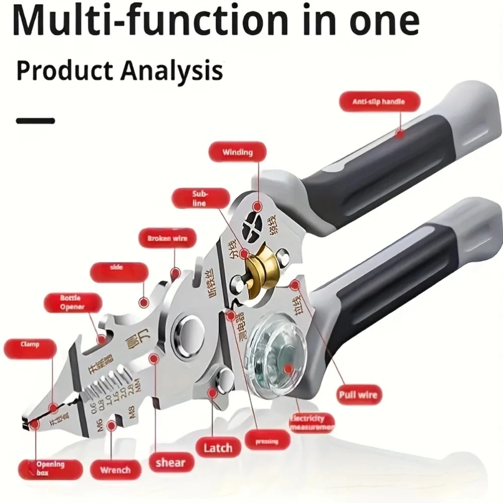 Multi Tool Plier - Zestaw 10 w 1: szczypce do