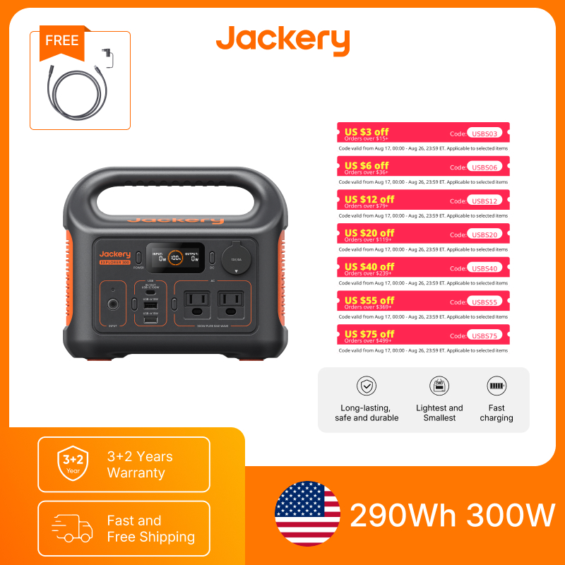 Przenośna stacja zasilania Jac – Solar Emergency Charger recenzja i cena