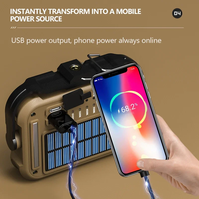 Lampa solarna awaryjna ładowan – Solar Emergency Charger recenzja i cena