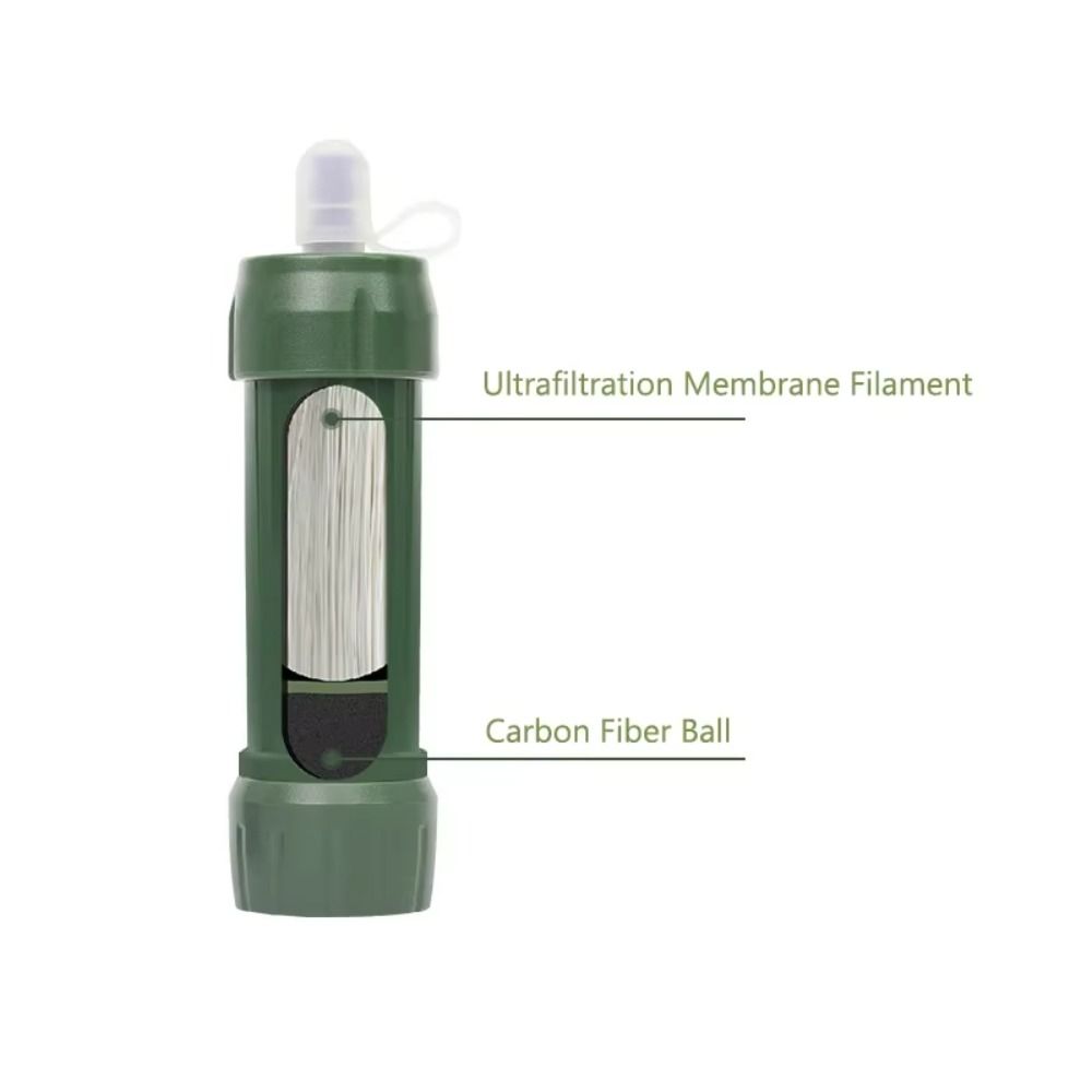 Mini filtr do wody w formie sł – Water Purification Straw recenzja i cena