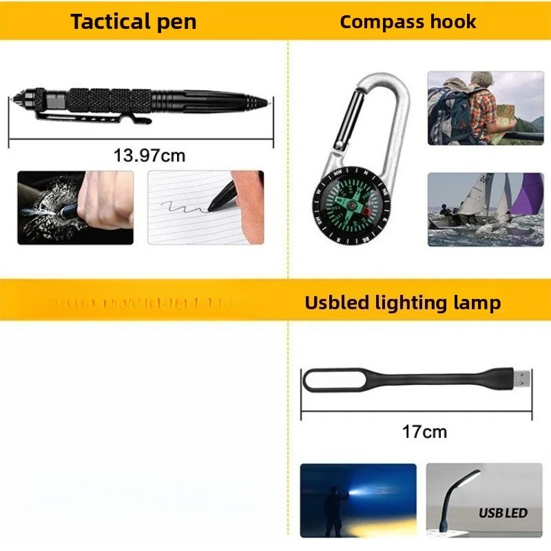 Zestaw survivalowy na zewnątrz – Fire Starting Kit recenzja i cena